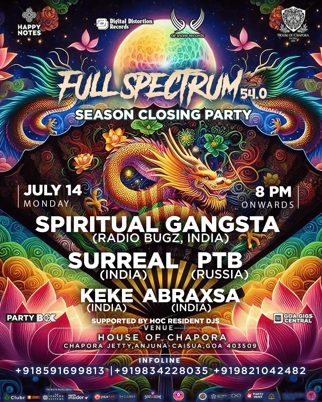 Full Spectrum 54.0