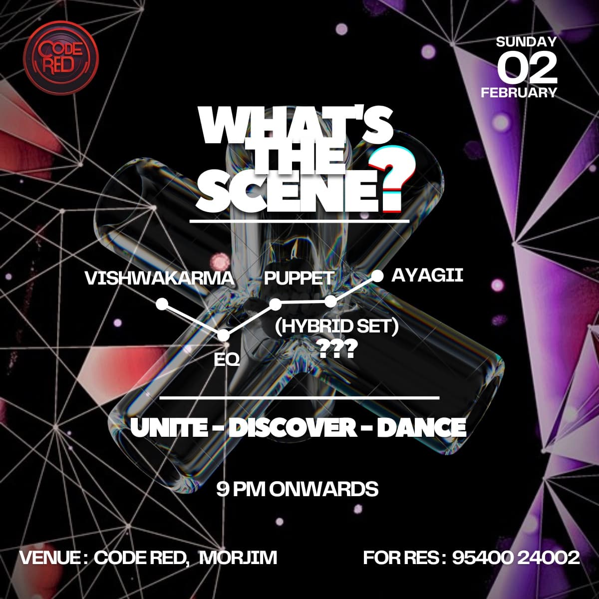 What's The Scene?