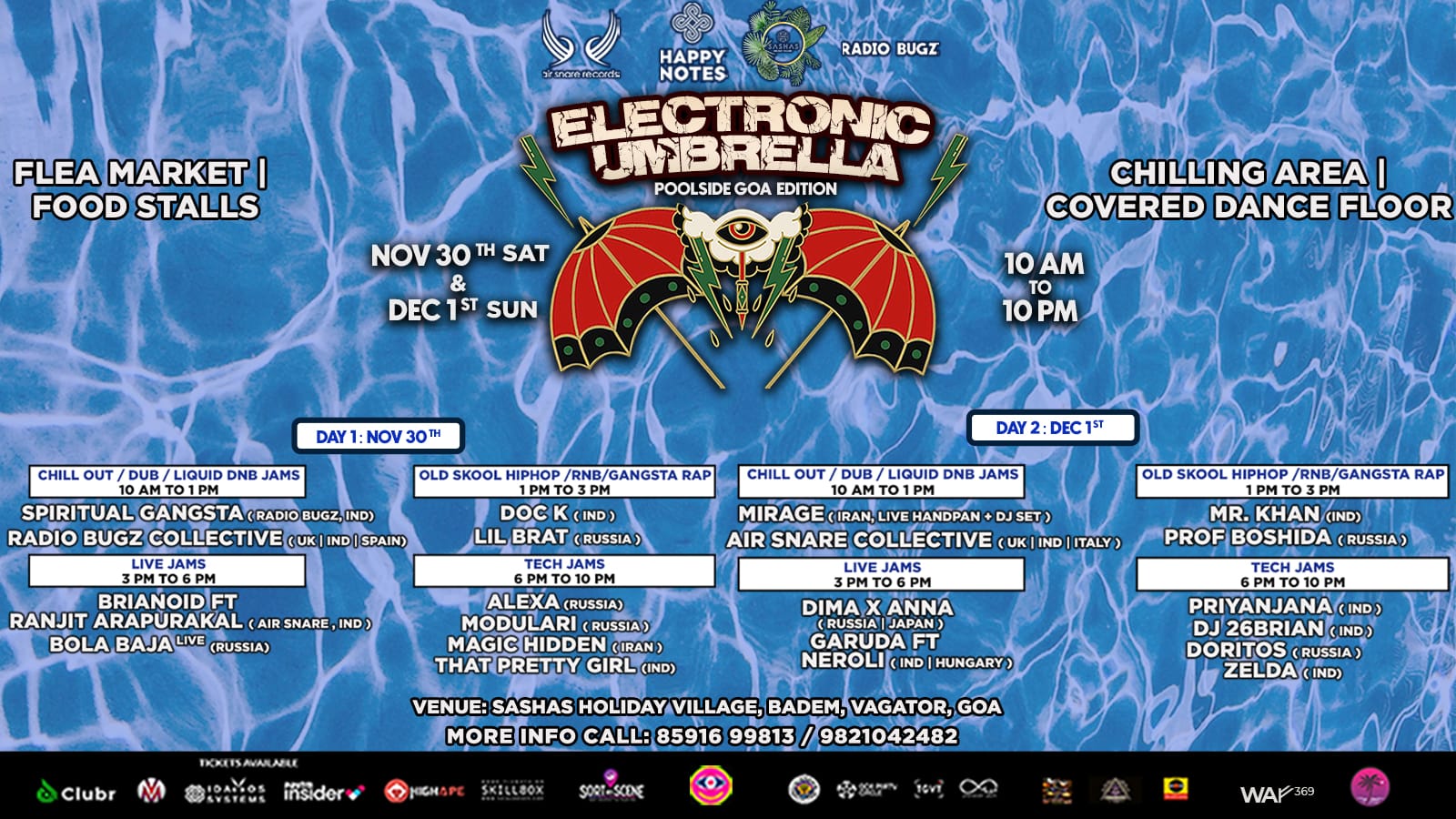 Electronics Umbrella