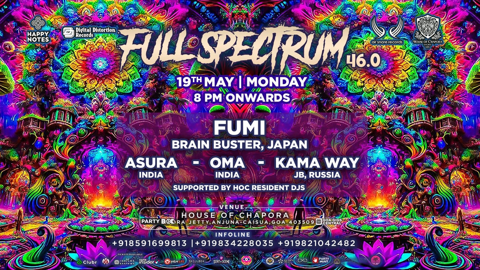 Full Spectrum 46.0